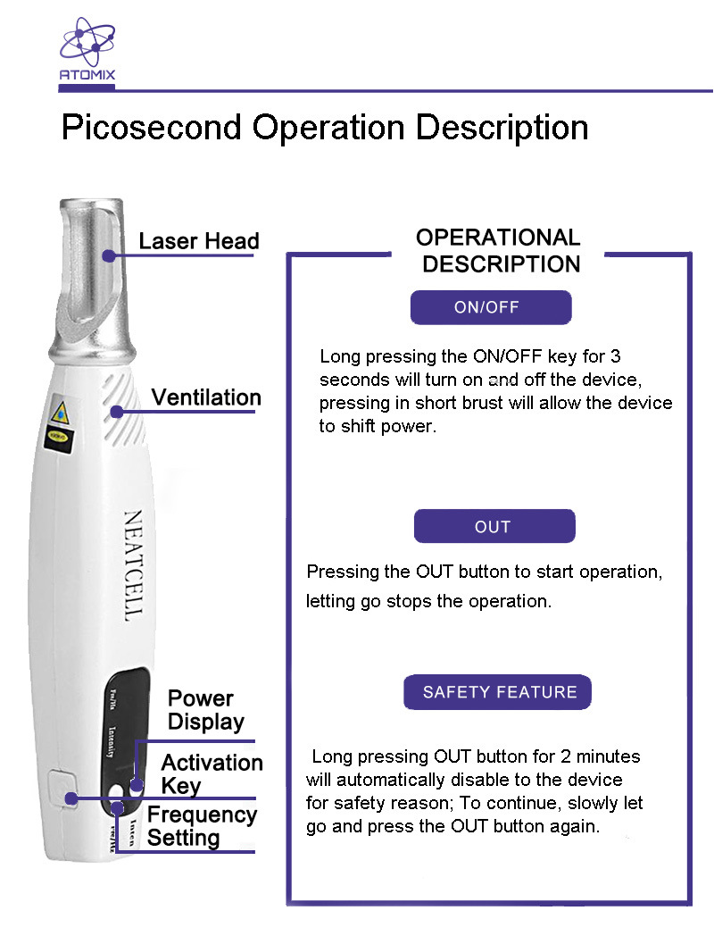 Picosecond Laser Pen Pocket Picosecond Laser for Mobile Carry Portable ND: YAG Laser as Original with Q Switched ND YAG Laser