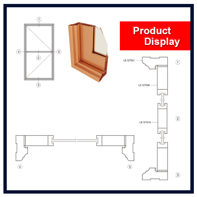 Factory Aluminum Profile Door Powder Coated Aluminium Profile Sliding Wardrobe Door for Closet Door