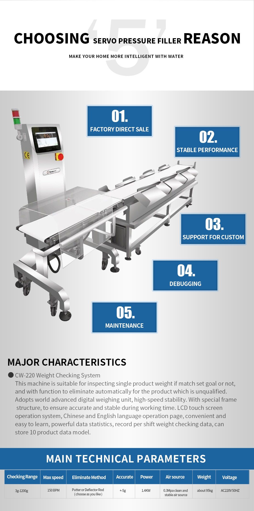 Automatic LCD Touch Screen Precision Weight Checker/Checkweighter Machine for Production Line