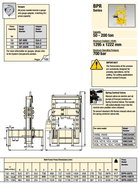 Bpr-Series Roll-Frame Presses (Bpr-5075) Original Enerpac