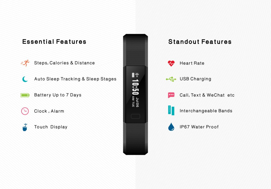 Touch OLED Screen Sport Fitness Y11s Heart Rate Smart Bluetooth Bracelet Watch with Heart Rate/Sleep Monitoring/Calorie Calculation/Blood Pressure