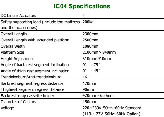 Thr-IC-04 High Quality 5 Position Electric Bed