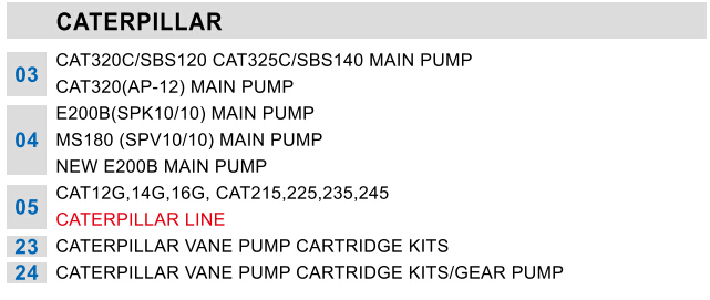 Hydraulic Pump PC200-7, PC220-7, PC300-7, Hpv95, Hpv132, Hpv140