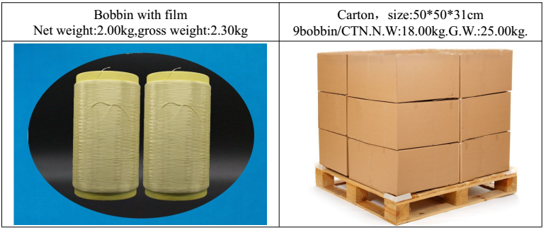 PARA-Aramid Filament