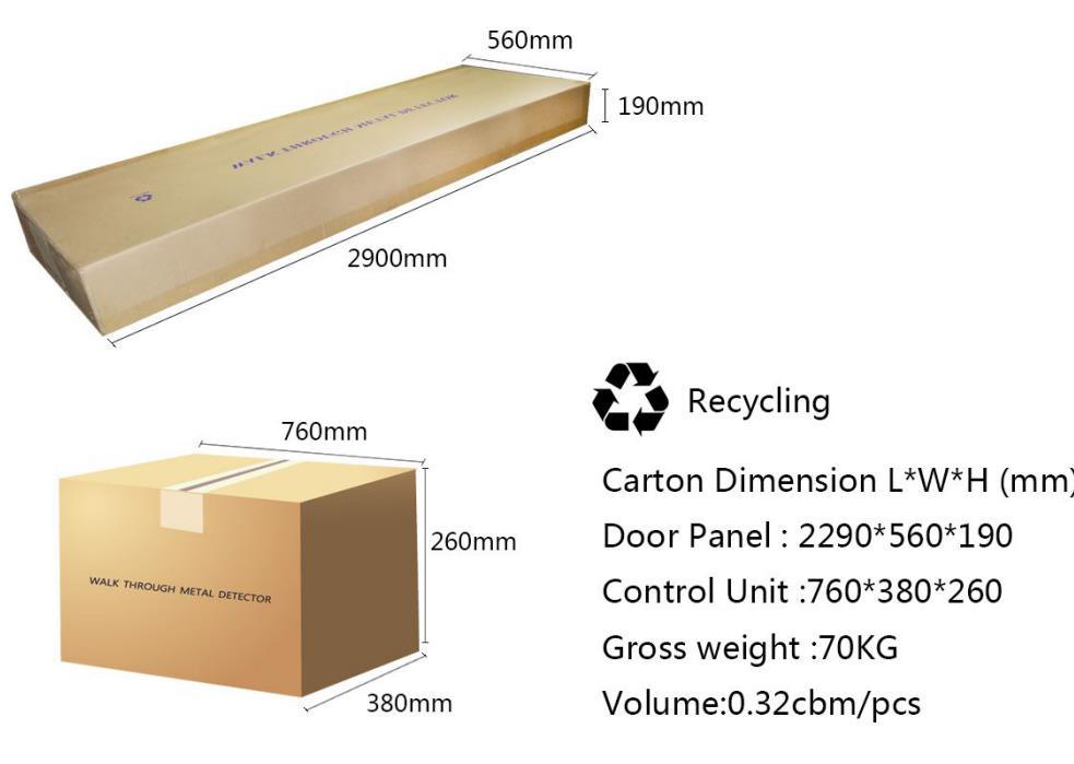 33 Zones Walk Through Metal Detector with Customized CCTV and 128g SD Card (0-999 adjusted sensitivity)