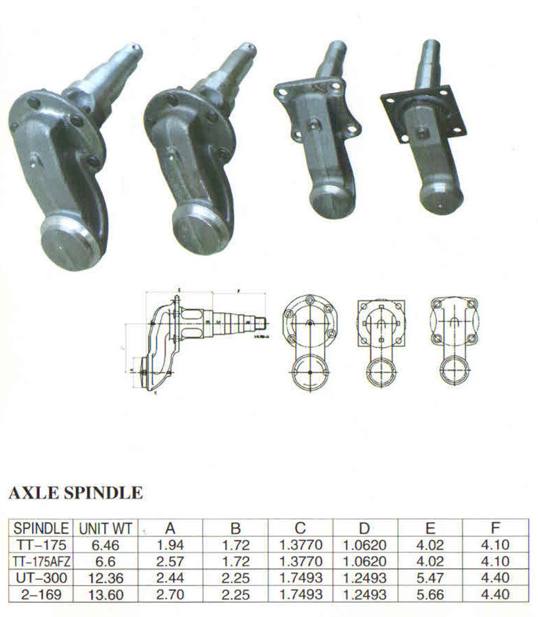 OEM Trailer Parts Drop Axle Forging Spindle