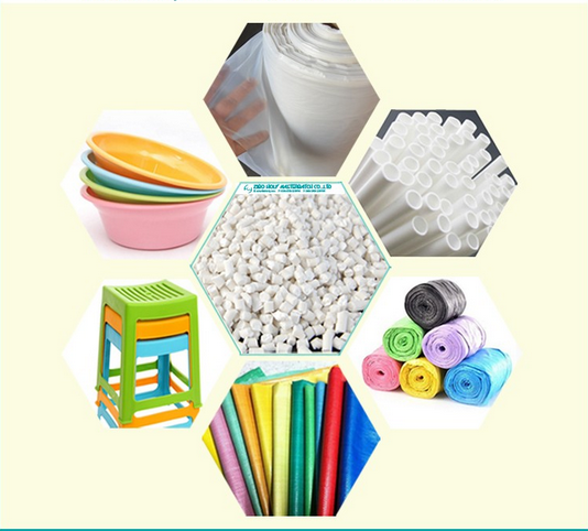 Talc, Transparent Calpet, HDPE LDPE Baso4 Filler Masterbatch Mainly for Shopping Bags and Film Usage