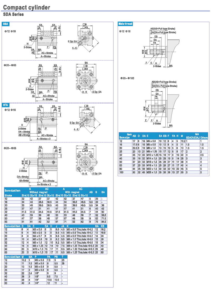 Sc50 Series Standard Air Pneumatic Cylinder ISO6430