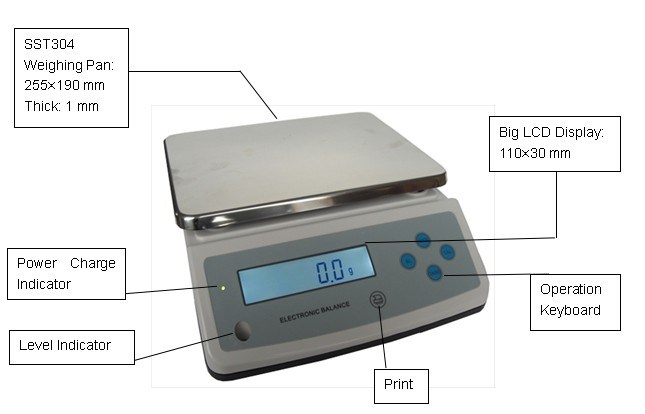 30kg Electronic Balance Scale