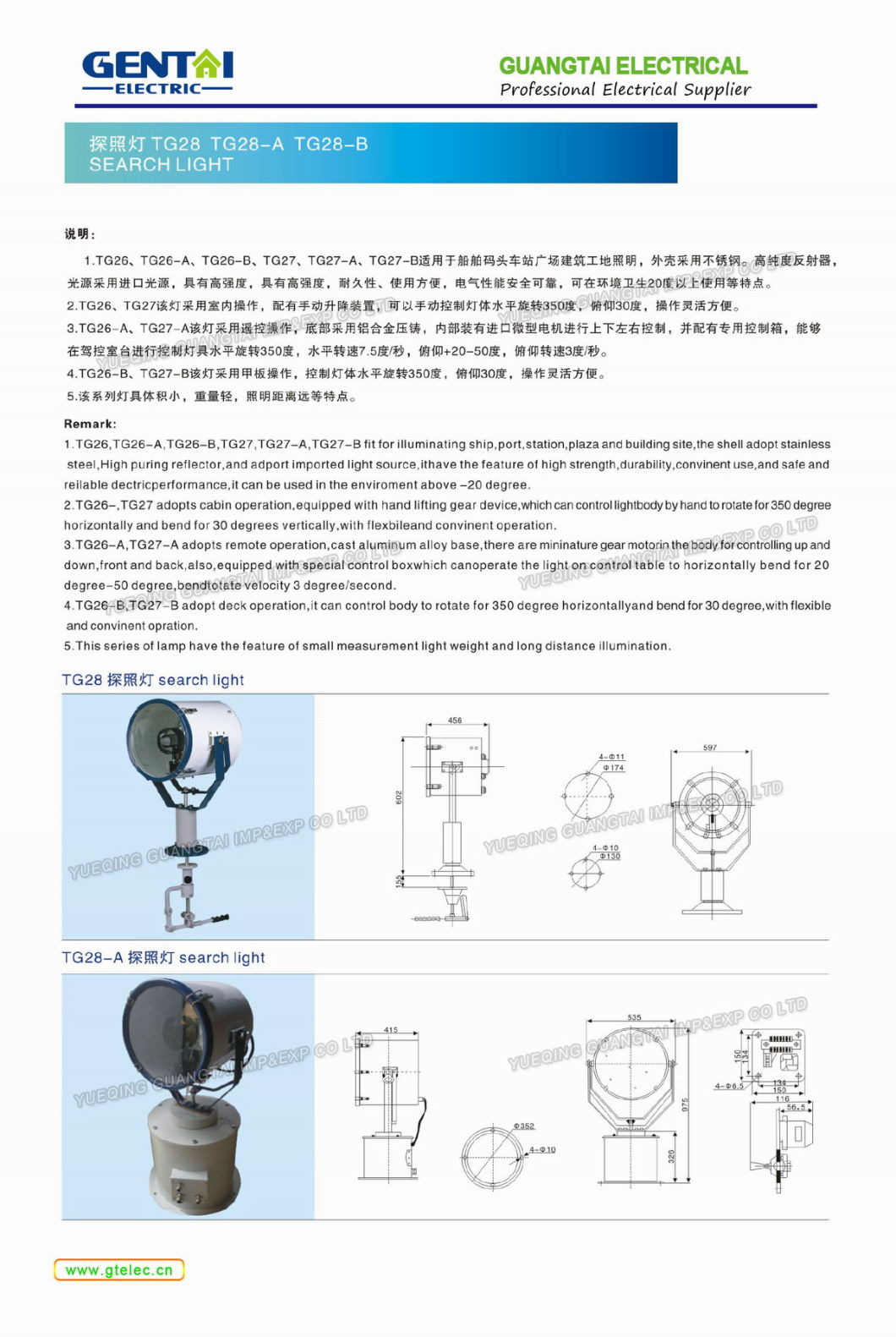 500W Marine Stainless Steel Halogen Search Light Tg26