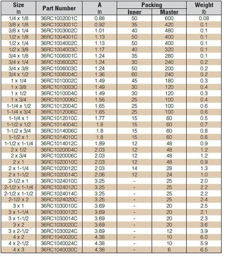 125# Threaded Bronze Reducing Coupling