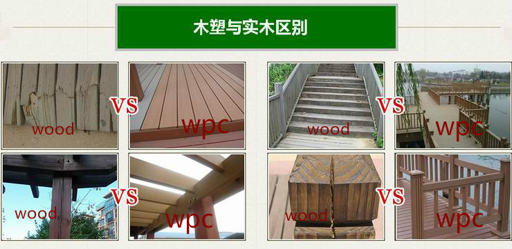 Co-Extrusion WPC Decking for Outdoor Swimming Pool and Others