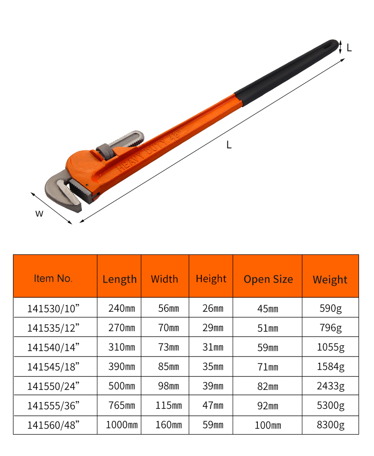 Trade Assurance Kseibi Heavy Duty Carbon Steel Adjustable Pipe Wrench Spanner with PVC Handle