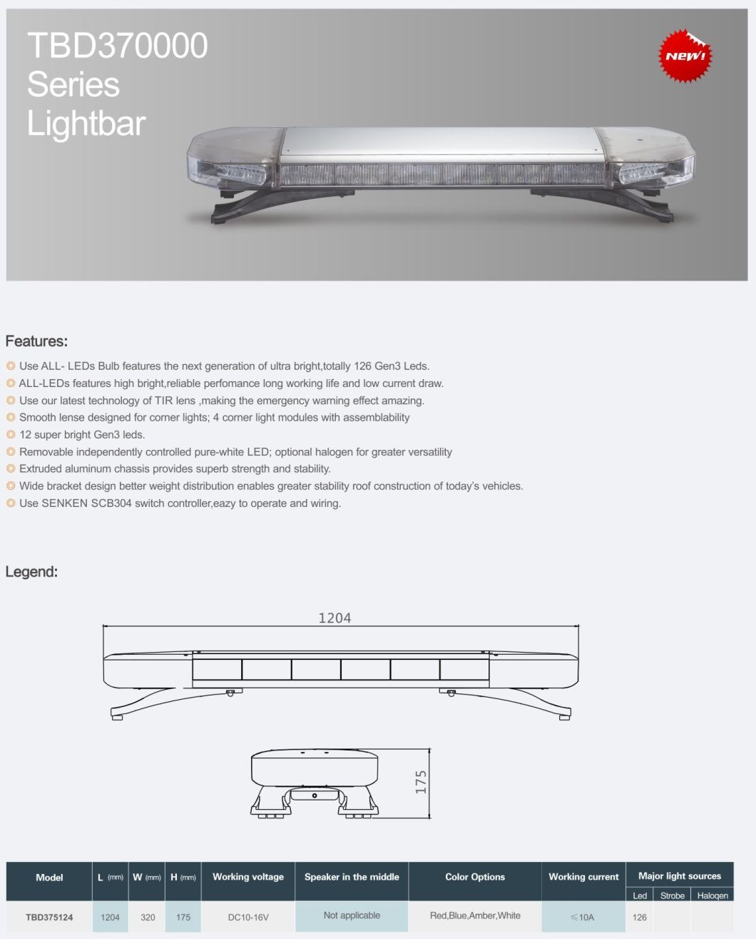 IP65 Super Thin & Bright LED Police Vehicle Light Bar (TBD370000)