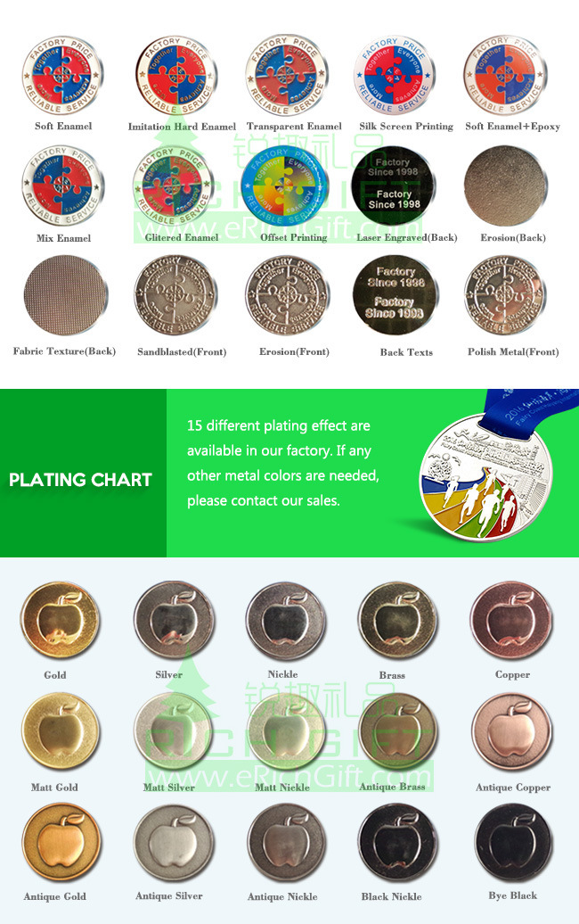 China Manufacturer Custom Zinc Alloy/Metal/Running Sports/Award Medal