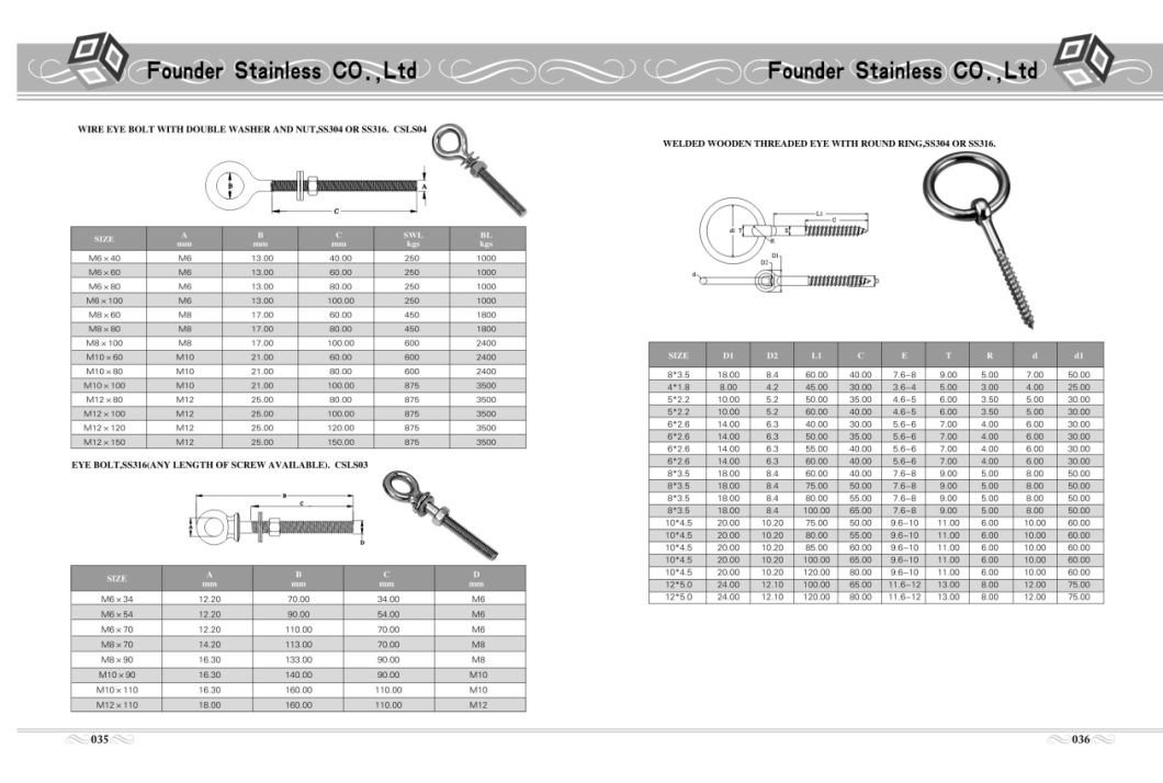 Stainless Steel Welded Wooden Threaded Eye Screw with