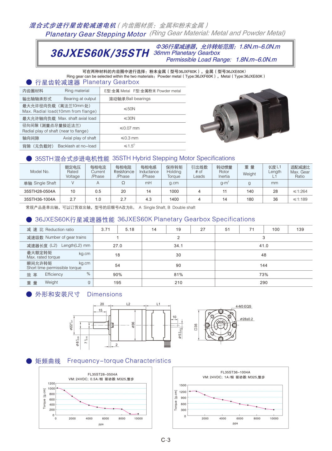 36mm/35mm Planetary Gearbox Stepper Motor Auto Parts for Industry