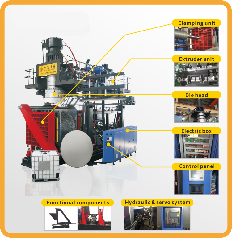 China Manufacturer Plastic Table Desk Panel Making Blowing Mold/Mould Machine