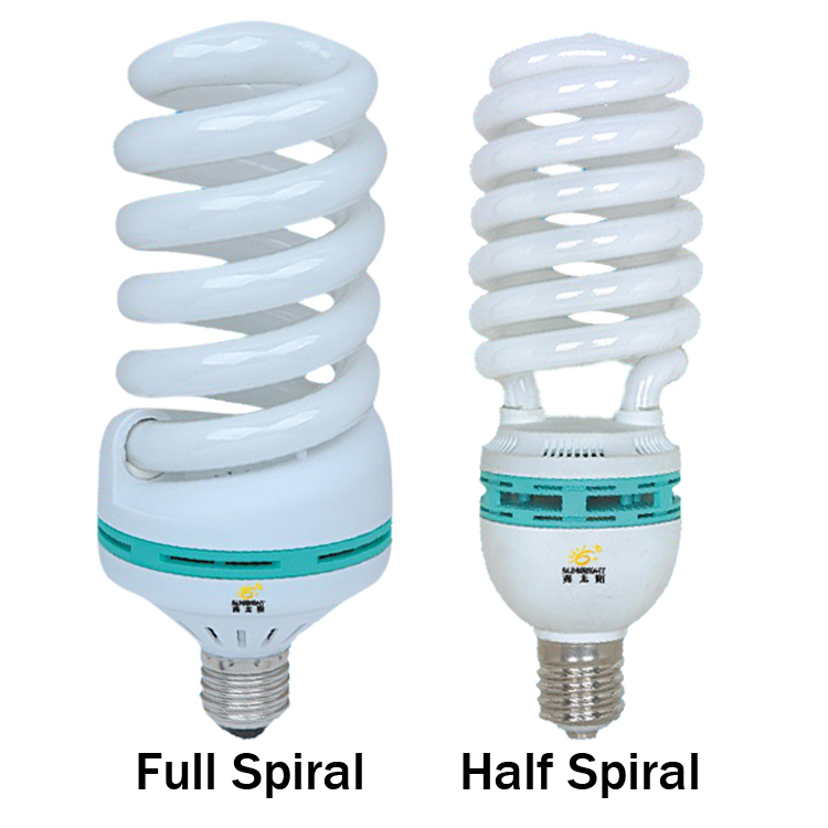 Full Spiral PBT Light Bulb Energy Saving