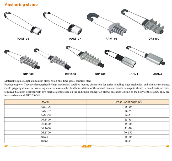 Tension Anchor Connector (PAM-08) with Aluminium Alloy and Stainless Steel Rope