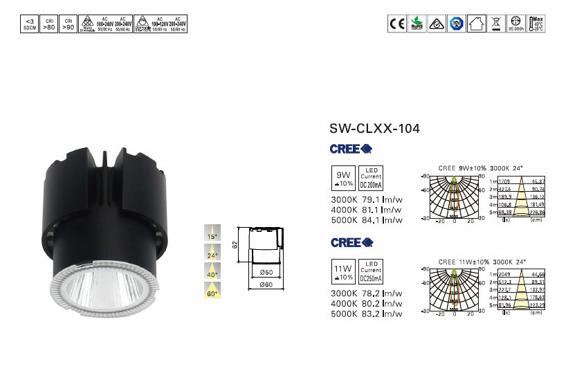 Nice Design Round 9W LED Downlight COB