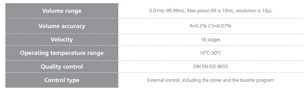 Digital Burette-Dtrite-Without Brown Reagent Bottle