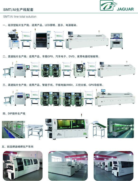 High Quality Automatic Screen Printing SMT Machine LED Making Machinery