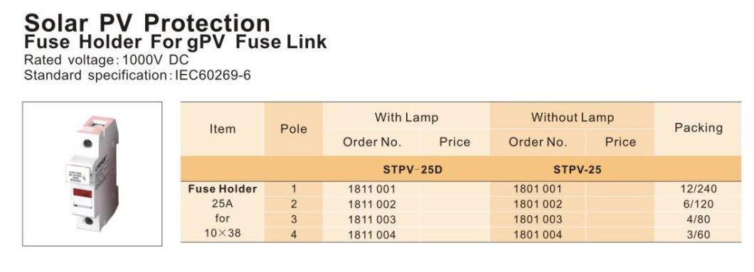 Direct Current 1000V 9A PV DC Fuse