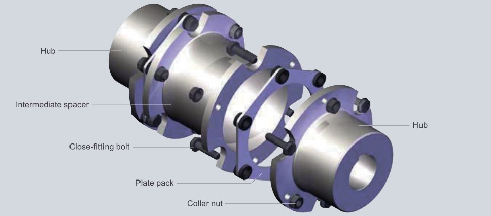 Suye Torsionally Rigid All-Steel Couplings - Arpex Series -Type Nhn