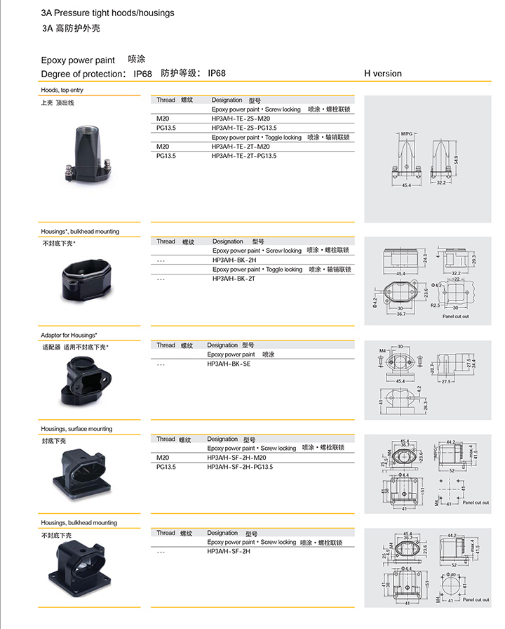 Ce RoHS UL Approval OEM Smico Power Cable Plug