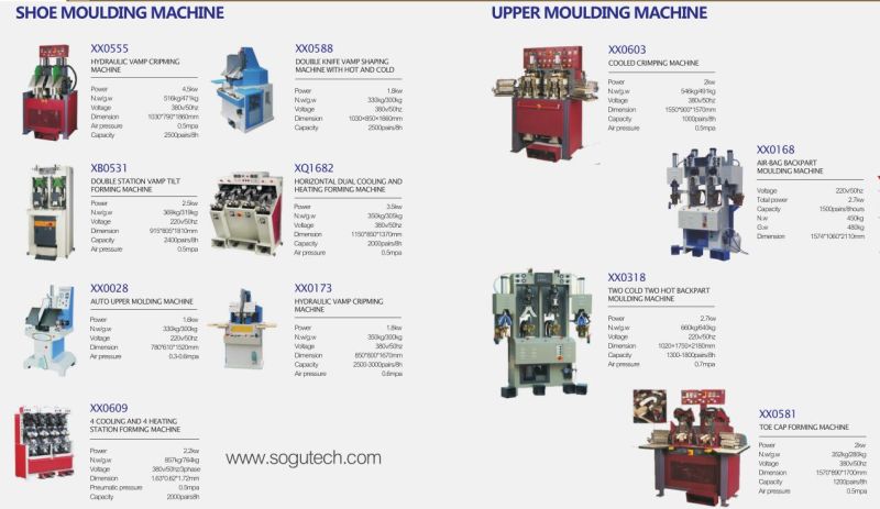 Xx0194 Shoes Toe Forming Moulding Machine