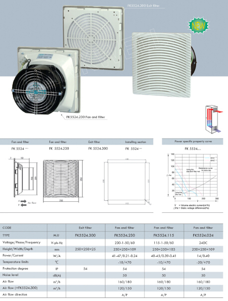 China High Quality Low Noise Cooling Fan Ventilator