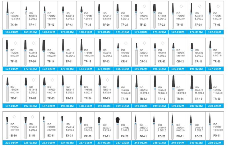 Good Price Dental Supply Dental Diamond Bur