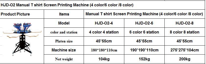 8 Color Roll to Roll Screen Printing Machine Equipment