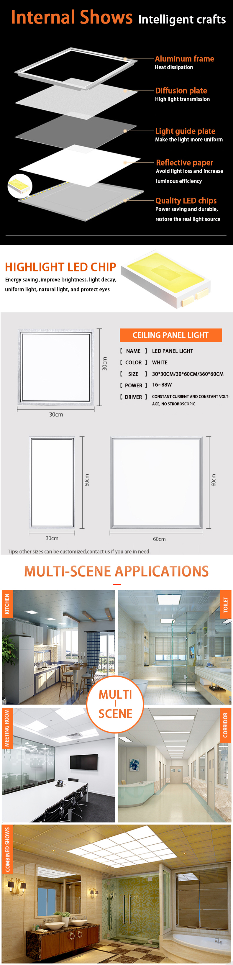 Dimmable 18W 36W 40W Ultra Thin Flat LED Panel Light Mounted 595*595 Ceiling Square LED Light