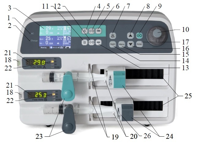 Dual-Channel Infusion Syringe Pump with Ce