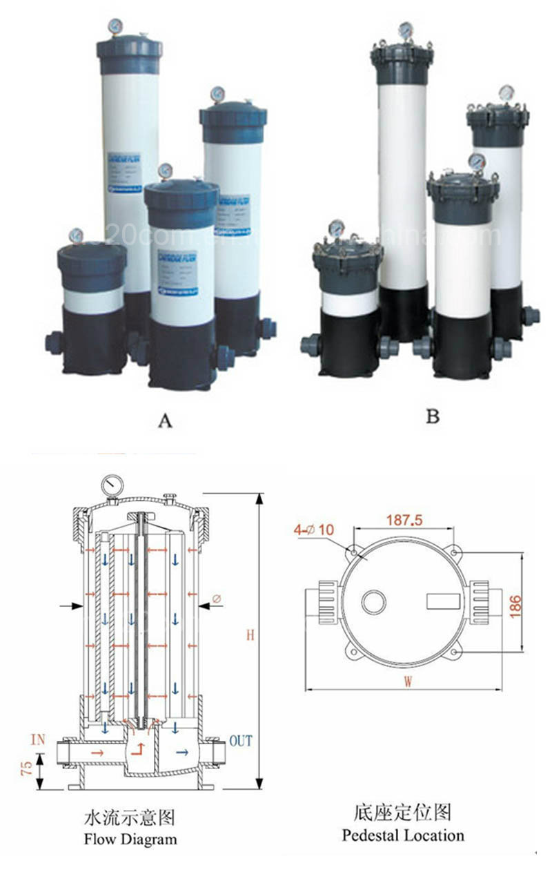 Plastic Water Cartridge Filter Vessel Housing for Industrial Water Treatment System