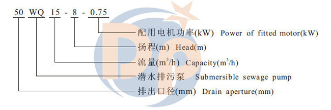 Fecal Submersible Pump with Cutter Blade