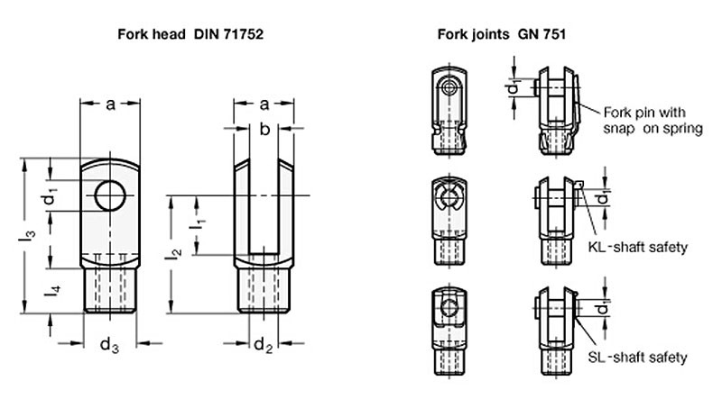 DIN 71752 ISO 8140 Stainless Steel Clevis