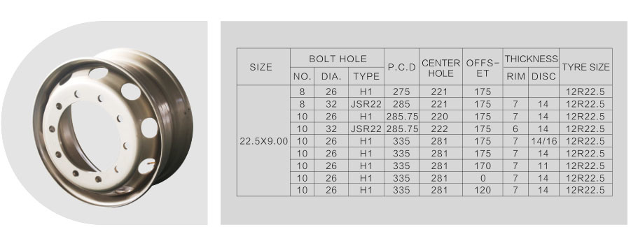 22.5X9.00 Cheap Price Truck Tubeless Wheel Rim, Wheel Rim/ Tire Rim