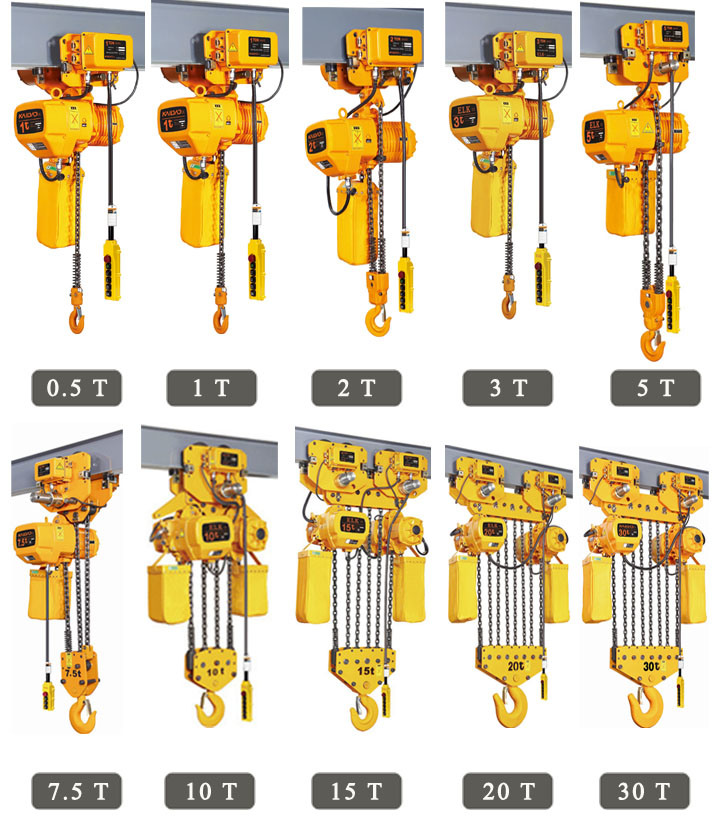 Heavy Duty 3 Ton Single Speed Electric Chain Hoist Block