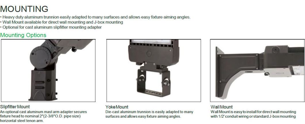 UL Dlc 5 Years Warranty IP66 139lm/W SMD 3030 Dimmable LED Flood Light for Indoor Outdoor Tennis Football Basketball Court Stadium