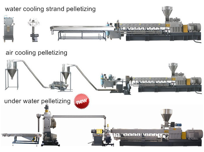 Glass Fiber Hot Cutting Pelletizing Extrusion for Color Masterbatch