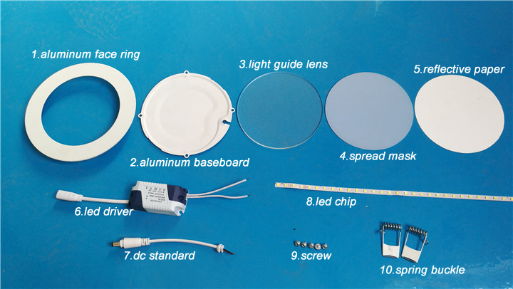 3W6w9w12W15W18W24W Round Recessed Slim LED Panel Light