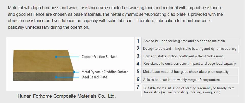 High Hardness Bimetal Wear Resistant Steel Plate