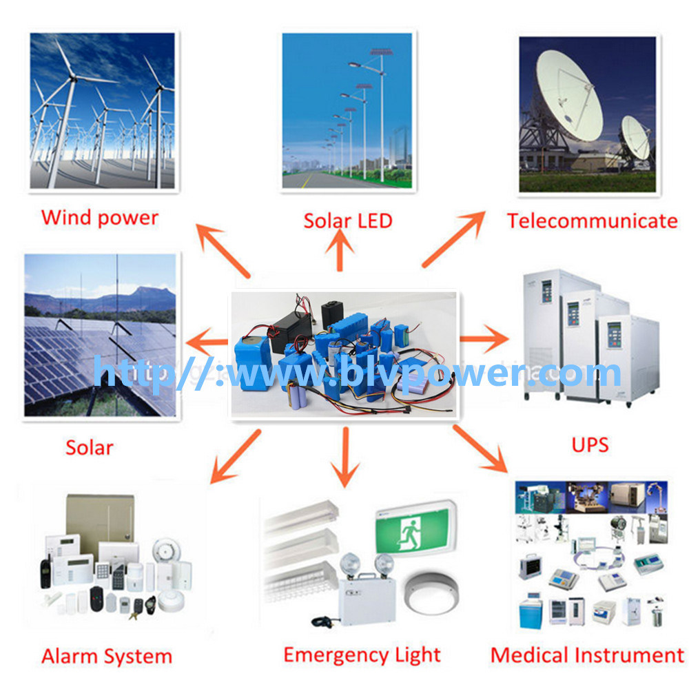 12V 30ah Li-ion Battery Pack Battery Pack for Solar Street Light From OEM Chinese Factory