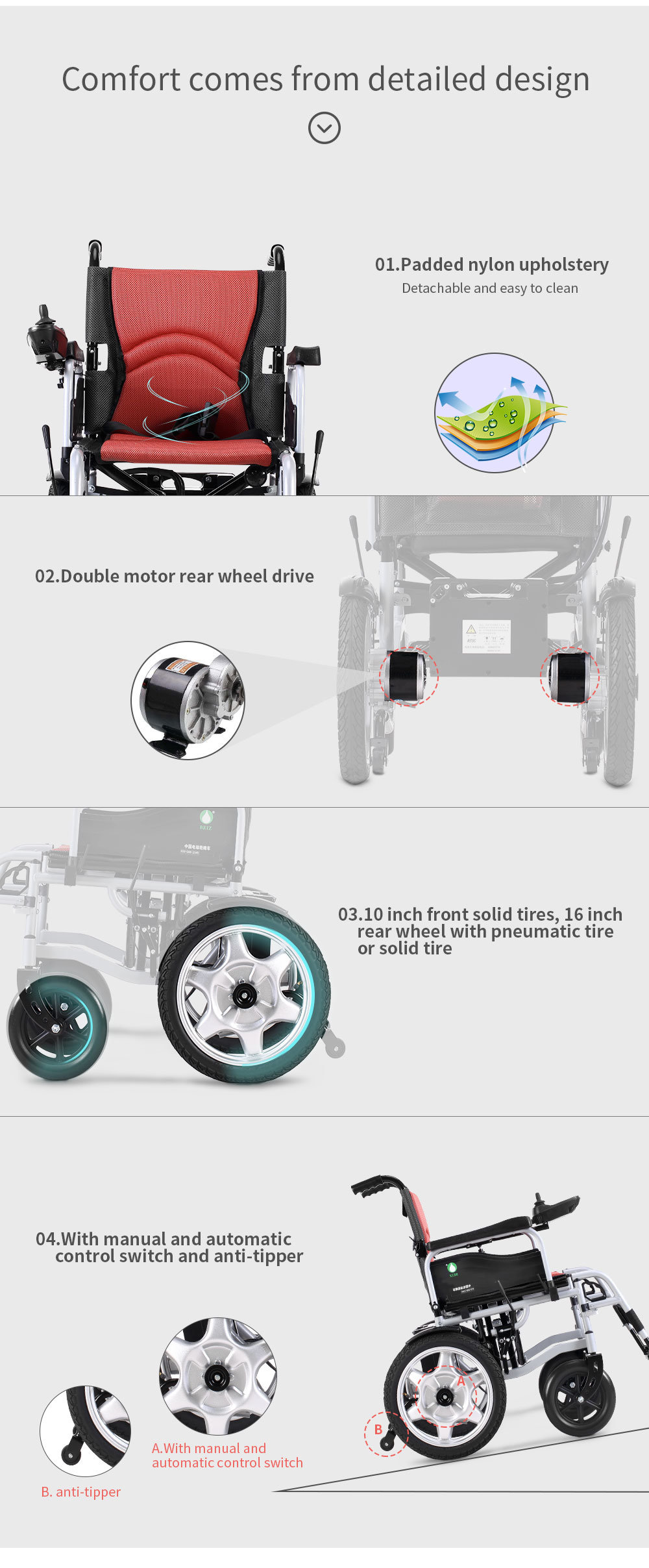 Steel Motorized Electric Power Wheelchair (Bz-6401)