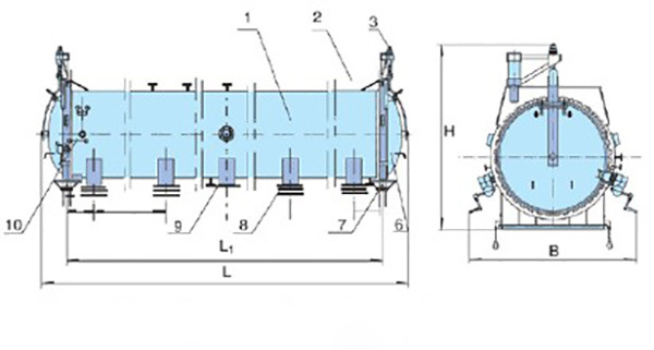 High Temperature Side Opening AAC Autoclave, AAC Block Making Machine