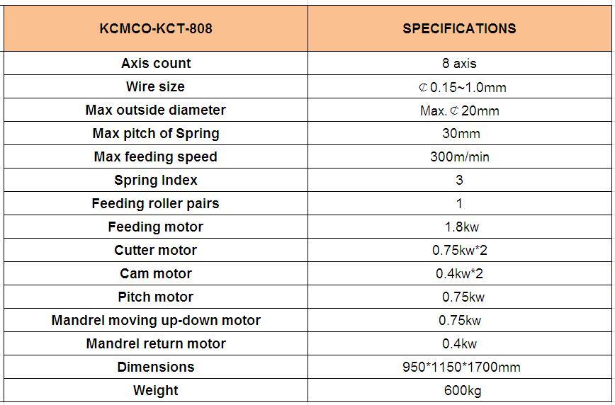 8 Axis High Speed Nozzle Spring Coiling Machine&Spring Coiler