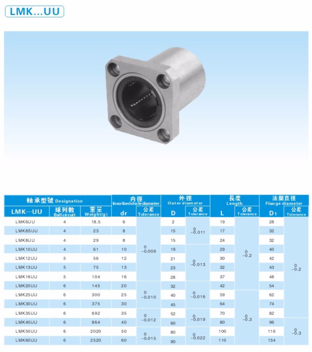 Linear Ball Bushing Lmk20uu for Optical Instrument